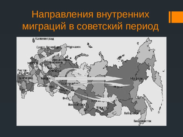 Направления внутренних миграций в советский период