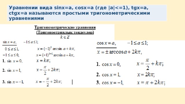 Уравнении вида sinx=a, cosx=a (где |a|