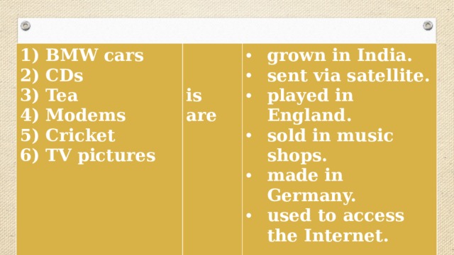 1) BMW cars 2) CDs  3) Tea  grown in India. sent via satellite. played in England. sold in music shops. made in Germany. used to access the Internet. 4) Modems is  5) Cricket are 6) TV pictures