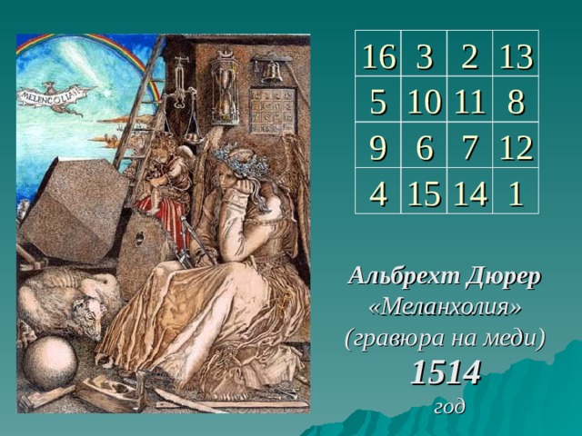 16 3 2 13 10 8 11 5 9 6 7 12 4 15 14 1 Альбрехт Дюрер «Меланхолия» (гравюра на меди) 1514  год