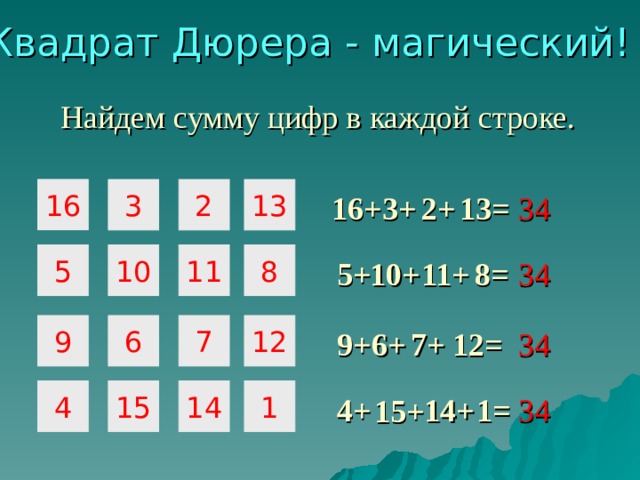 Квадрат Дюрера - магический! Найдем сумму цифр в каждой строке. 16 2 13 3 16+ 13= 2+ 3+ 34 5 11 10 8 5+ 10+ 11+ 8= 34 6 12 7 9 9+ 7+ 12= 34 6+ 14 15 4 1 4+ 14+ 1= 34 15+