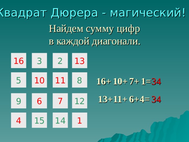 Квадрат Дюрера - магический! Найдем сумму цифр в каждой диагонали. 16 13 2 3 5 10 11 8 34 16+ 10+ 7+ 1= 11+ 4= 6+ 13+ 34 12 7 6 9 4 15 14 1