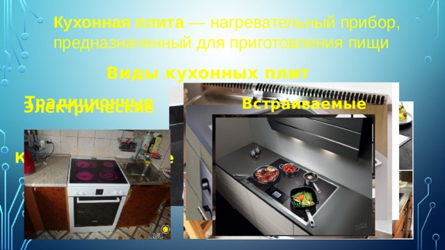 Кухонная плита — нагревательный прибор, предназначенный для приготовления пищи Виды кухонных плит Традиционные Встраиваемые Электрические Газовые Комбинированные