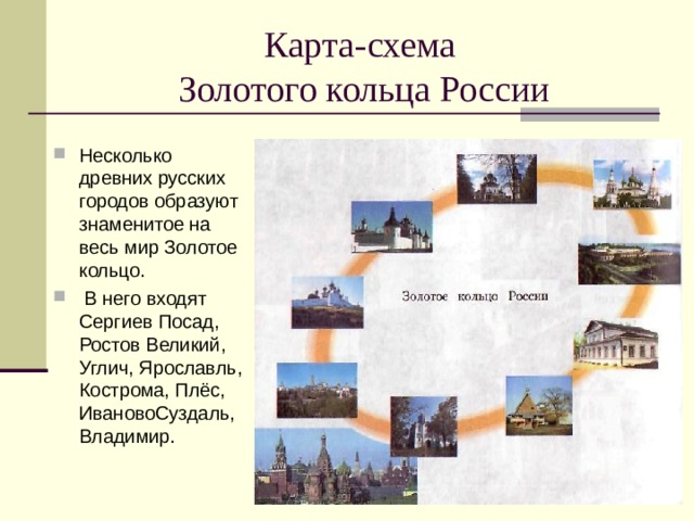Карта-схема  Золотого кольца России