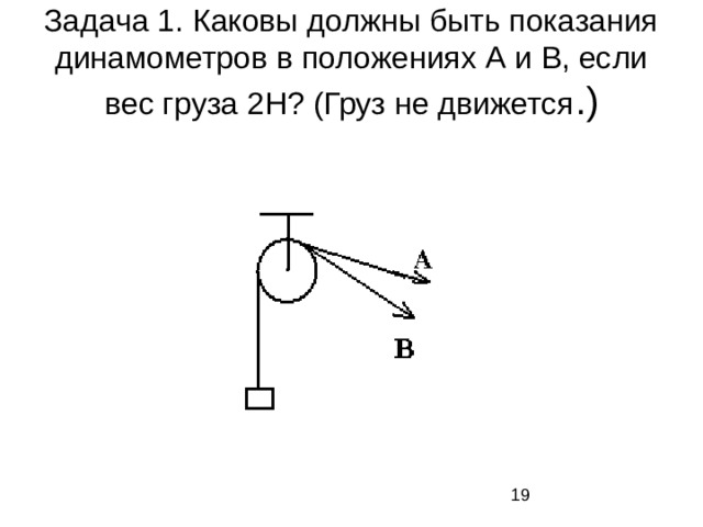 Задача 1. Каковы должны быть показания динамометров в положениях А и В, если вес груза 2Н? (Груз не движется .)