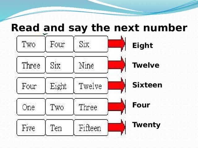 Read and say the next number Eight  Twelve  Sixteen  Four  Twenty
