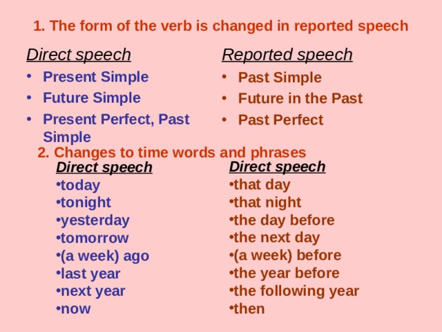 Direct speech that day that night the day before the next day (a week) before the year before the following year then 1. The form of the verb is changed in reported speech Direct speech Present Simple Future Simple Present Perfect, Past Simple Reported speech Past Simple Future in the Past Past Perfect 2. Changes to time words and phrases Direct speech