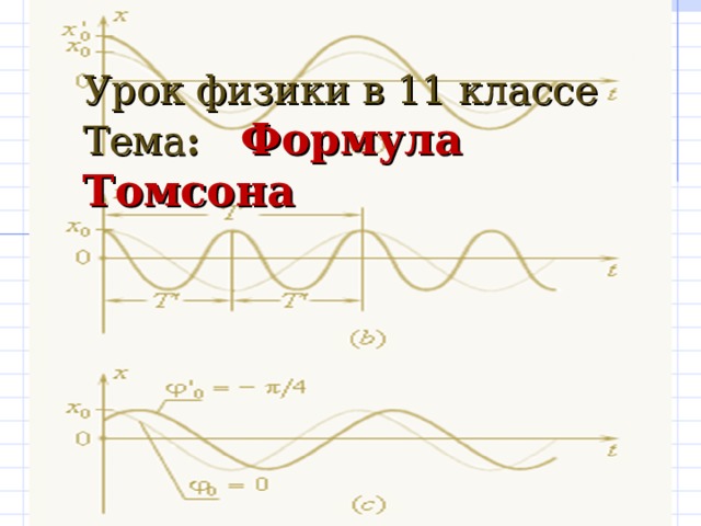 Урок физики в 11 классе  Тема : Формула Томсона
