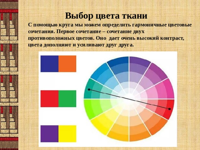 Выбор цвета ткани С помощью круга мы можем определить гармоничные цветовые сочетания. Первое сочетание – сочетание двух противоположных цветов. Оно дает очень высокий контраст, цвета дополняют и усиливают друг друга.