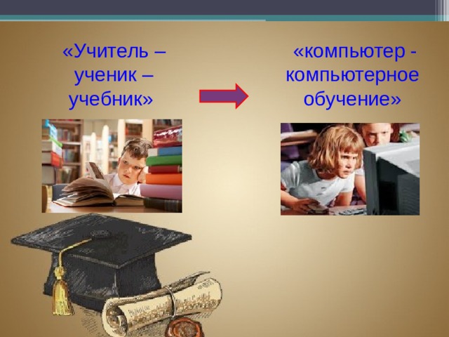 «Учитель – ученик – учебник»  «компьютер - компьютерное обучение»