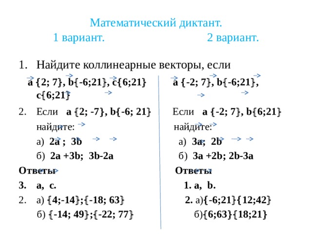 Математический диктант.  1 вариант. 2 вариант. Найдите коллинеарные векторы, если  a  2; 7  , b  -6;21  , с  6;21  a  -2; 7  , b  -6;21  , с  6;21  Если   a  2; -7  , b  -6; 21   Если   a  -2; 7  , b  6;21    найдите: найдите:  а) 2a ; 3b а) 3a; 2b  б) 2a +3b; 3b-2a б) 3a +2b; 2b-3a Ответы Ответы a, c. 1. a, b. а)  4;-14  ;  -18; 63  2. а)  -6;21  12;42   б)  -14; 49  ;  -22; 77   б)  6;63  18;21 
