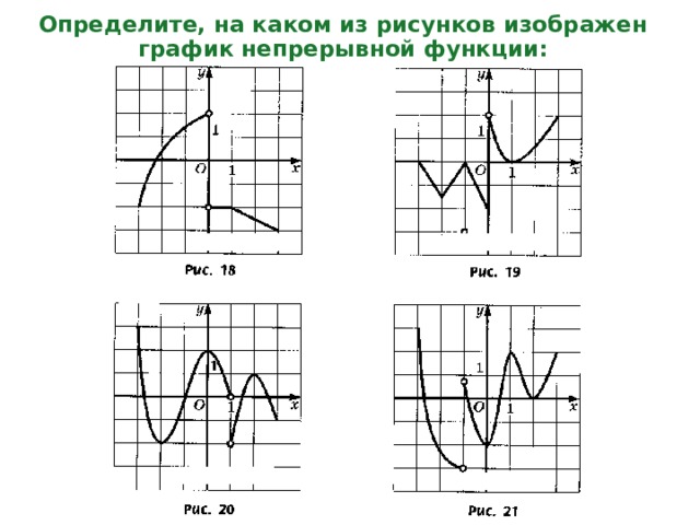 Определите, на каком из рисунков изображен график непрерывной функции: