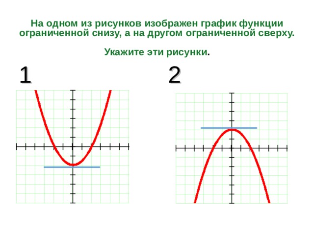 На одном из рисунков изображен график функции ограниченной снизу, а на другом ограниченной сверху.  Укажите эти рисунки . 1 2