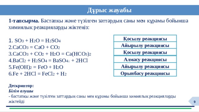 Дұрыс жауабы 1-тапсырма. Бастапқы және түзілген заттардың саны мен құрамы бойынша химиялық реакцияларды жіктеңіз:  SO 3 + H 2 O = H 2 SO 4  CaCO 3 = CaO + CO 2  CaCO 3 + CO 2 + H 2 O = Ca(HCO 3 ) 2 BaCl 2 + H 2 SO 4 = BaSO 4↓ + 2HCl Fe(OH) 2 = FeO + H 2 O Fe + 2HCl = FeCl 2 + H 2 Қосылу реакциясы Айырылу реакциясы Қосылу реакциясы Алмасу реакциясы Айырылу реакциясы Орынбасу реакциясы Дескриптор: Білім алушы  - бастапқы және түзілген заттардың саны мен құрамы бойынша химиялық реакцияларды жіктейді 6
