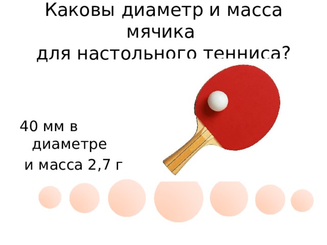 Каковы диаметр и масса мячика  для настольного тенниса? 40 мм в диаметре  и масса 2,7 г