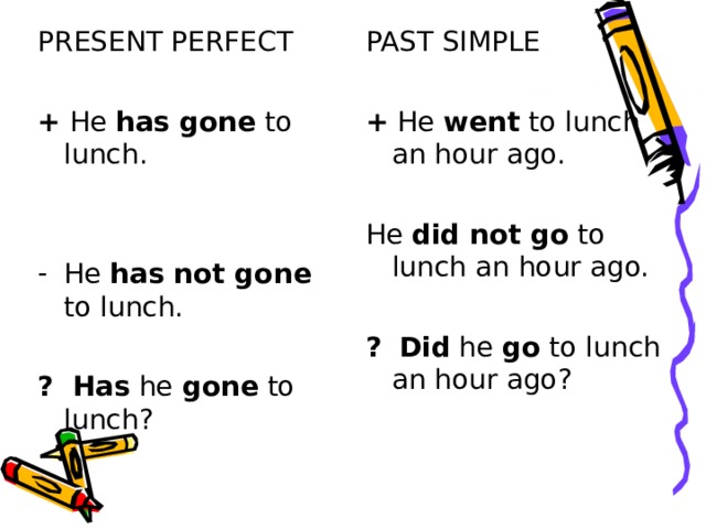 PRESENT PERFECT + He has gone to lunch. PAST SIMPLE + He went to lunch an hour ago. He did not go to lunch an hour ago. ?  Did he go to lunch an hour ago? He has not gone to lunch. ? Has he gone to lunch?
