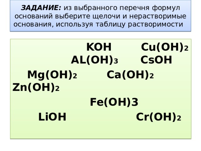 ЗАДАНИЕ: из выбранного перечня формул оснований выберите щелочи и нерастворимые основания, используя таблицу растворимости  KOH Cu(OH) 2 AL(OH) 3 CsOH  Mg(OH) 2 Ca(OH) 2 Zn(OH) 2   Fe(OH)3  LiOH Cr(OH) 2