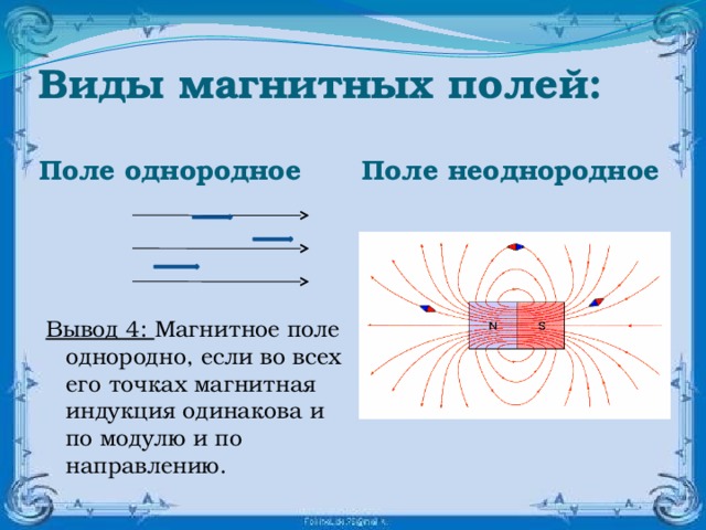 Виды магнитных полей: Поле однородное Поле неоднородное  Вывод 4: Магнитное поле однородно, если во всех его точках магнитная индукция одинакова и по модулю и по направлению.