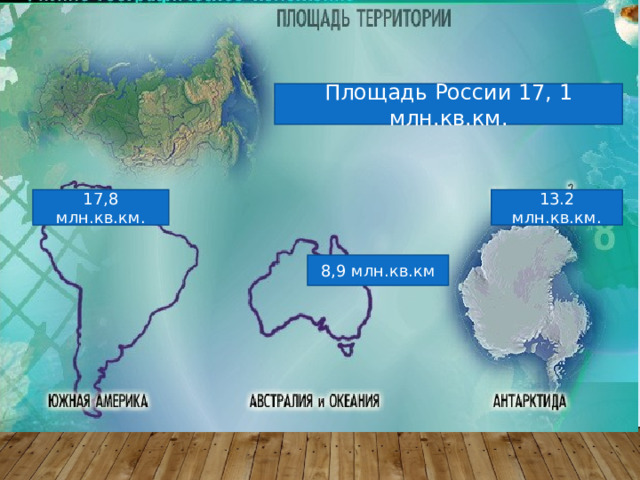 Площадь России 17, 1 млн.кв.км. 17,8 млн.кв.км. 13.2 млн.кв.км. 8,9 млн.кв.км