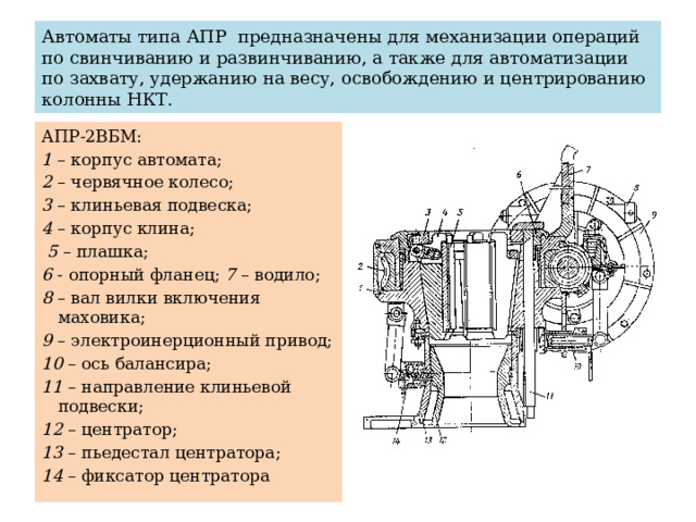 Автоматы типа АПР предназначены для механизации операций по свинчиванию и развинчиванию, а также для автоматизации по захвату, удержанию на весу, освобождению и центрированию колонны НКТ. АПР-2ВБМ: 1 – корпус автомата; 2 – червячное колесо; 3 – клиньевая подвеска; 4 – корпус клина;  5 – плашка; 6  ‑ опорный фланец; 7 – водило; 8 – вал вилки включения маховика; 9 – электроинерционный привод; 10 – ось балансира; 11 – направление клиньевой подвески; 12 – центратор; 13 – пьедестал центратора; 14 – фиксатор центратора