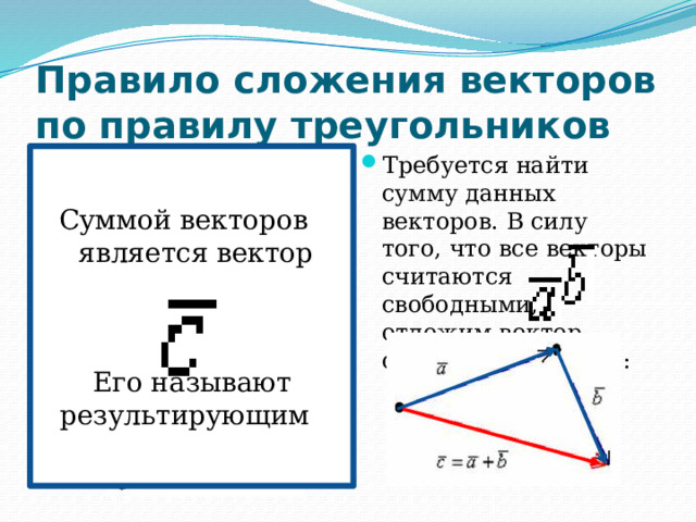 Правило сложения векторов по правилу треугольников   Суммой векторов    является вектор Его называют результирующим . Требуется найти сумму данных векторов. В силу того, что все векторы считаются свободными, отложим вектор   от конца вектора :   Рассмотрим два произвольных ненулевых вектора   и :
