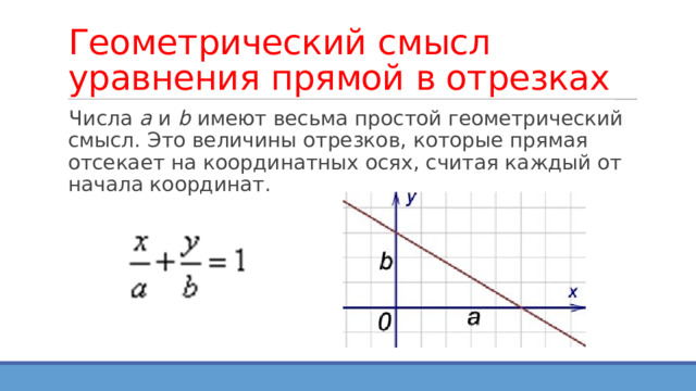 Геометрический смысл уравнения прямой в отрезках
