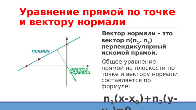 Уравнение прямой по точке и вектору нормали