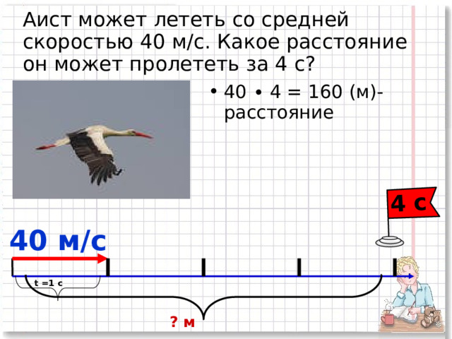 4 с Аист может лететь со средней скоростью 40 м/с. Какое расстояние он может пролететь за 4 с? 40 ∙ 4 = 160 (м)- расстояние 40 м/с t =1 с ? м