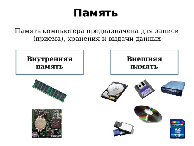 Память Память компьютера предназначена для записи (приема), хранения и выдачи данных Внутренняя память Внешняя память