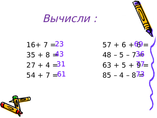 Вычисли :  23  69 16+ 7 = 57 + 6 + 6 = 35 + 8 = 48 – 5 – 7 = 27 + 4 = 63 + 5 + 9 = 54 + 7 = 85 – 4 – 8 =  36  43  31  77  73  61