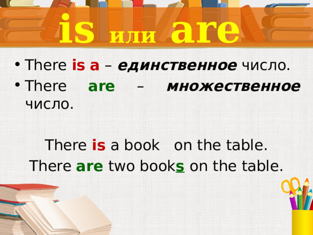 is или are  There is  a – единственное число. There are – множественное число. There is a book on the table. There are  two book s  on the table. Под запись в тетрадь (частично)