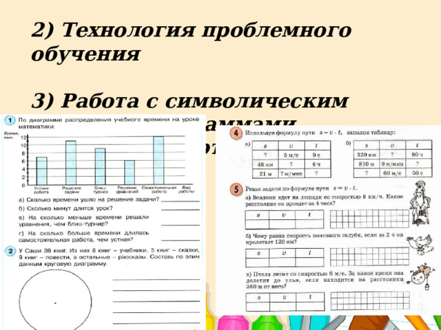 2) Технология проблемного обучения  3) Работа с символическим текстом: диаграммами, таблицами, чертежами.