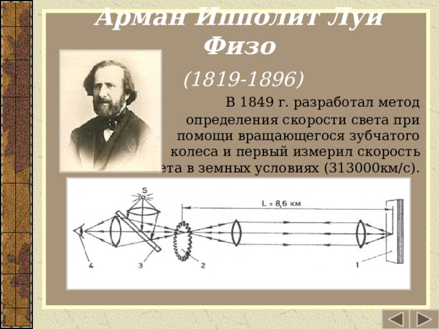 Арман Ипполит Луи Физо   (1819-1896)  В 1849 г. разработал метод определения скорости света при помощи вращающегося зубчатого колеса и первый измерил скорость света в земных условиях (313000км/с).