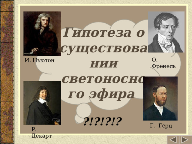 Гипотеза о существовании светоносного эфира О. Френель И. Ньютон ?!?!?!? Г. Герц Р. Декарт