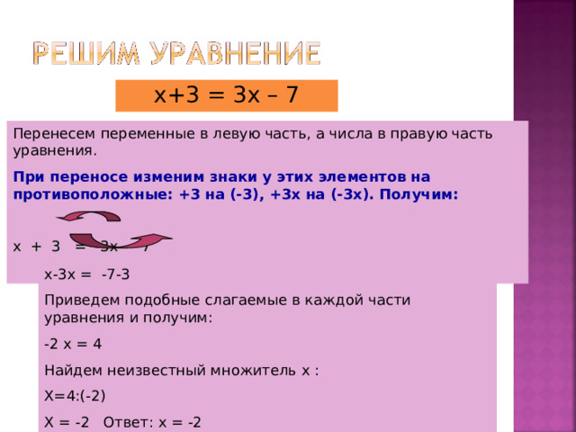 х+3 = 3х – 7 Перенесем переменные в левую часть, а числа в правую часть уравнения. При переносе изменим знаки у этих элементов на противоположные: +3 на (-3), +3х на (-3х). Получим: х + 3 = 3х - 7 х-3х = -7-3 Приведем подобные слагаемые в каждой части уравнения и получим: -2 х = 4 Найдем неизвестный множитель х : Х=4:(-2) Х = -2 Ответ: х = -2