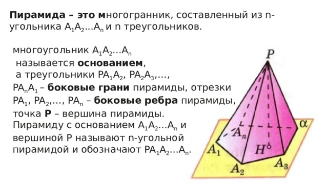 Пирамида – это м ногогранник, составленный из n-угольника A 1 A 2 ...A n  и n треугольников. многоугольник A 1 A 2 ...A n  называется  основанием ,  а треугольники PA 1 A 2 , PA 2 A 3 ,…, PA n A 1  –  боковые грани  пирамиды, отрезки PA 1 , PA 2 ,…, PA n  –  боковые ребра  пирамиды, точка  Р  – вершина пирамиды.  Пирамиду с основанием A 1 A 2 ...A n  и вершиной Р называют n-угольной пирамидой и обозначают PA 1 A 2 ...A n .