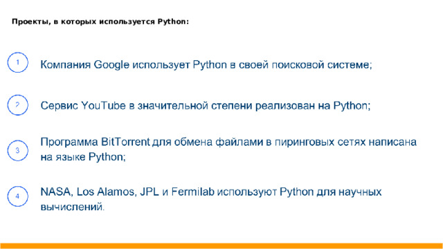 Проекты, в которых используется Python: