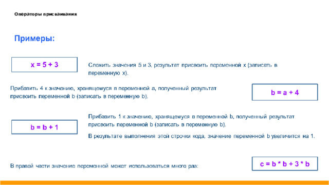 Операторы присваивания