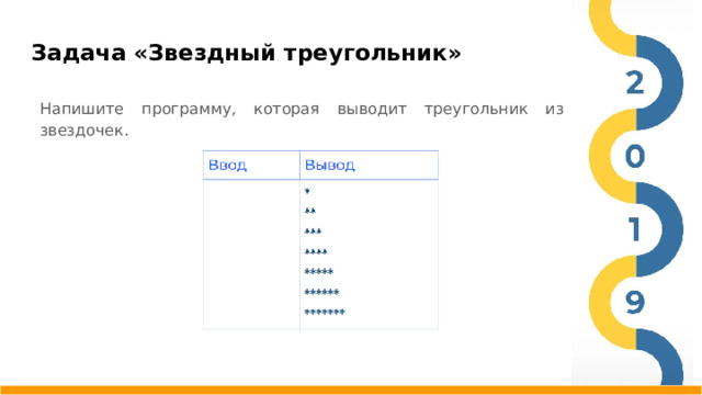 Задача «Звездный треугольник» Напишите программу, которая выводит треугольник из звездочек.