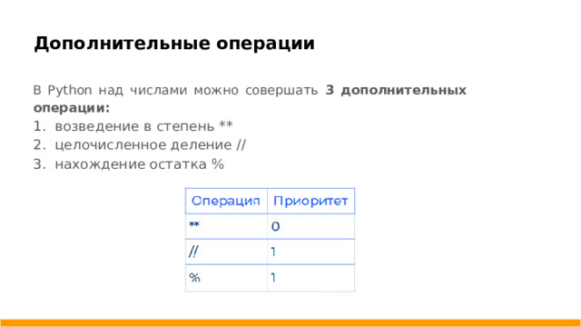 Дополнительные операции   В Python над числами можно совершать 3 дополнительных операции: возведение в степень ** целочисленное деление // нахождение остатка %