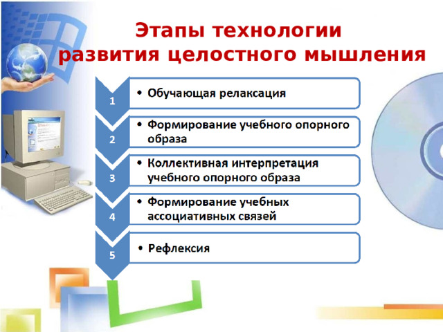 Этапы технологии  развития целостного мышления