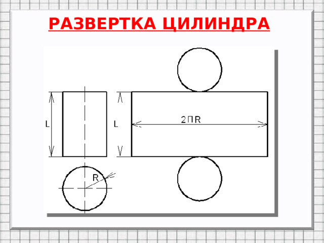 РАЗВЕРТКА ЦИЛИНДРА