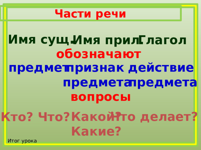 Части речи Имя сущ . Имя прил. Глагол обозначают предмет признак действие предмета предмета вопросы Какой? Что делает? Какие? Кто? Что? Итог урока