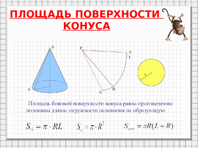 ПЛОЩАДЬ ПОВЕРХНОСТИ  КОНУСА