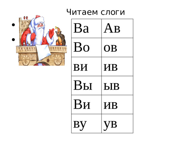 Читаем слоги Ва Ав Во ов ви ив Вы ыв Ви ив ву ув