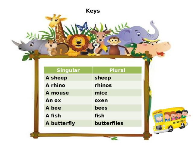 Keys Singular A sheep Plural A rhino sheep rhinos A mouse An ox mice A bee oxen A fish bees fish A butterfly butterflies