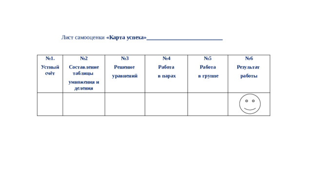 Лист самооценки «Карта успеха» __________________________ № 1.   № 2 Устный счёт   Составление таблицы № 3 Решение умножения и деления   № 4 Работа   уравнений № 5   Работа № 6  в парах Результат    в группе   работы