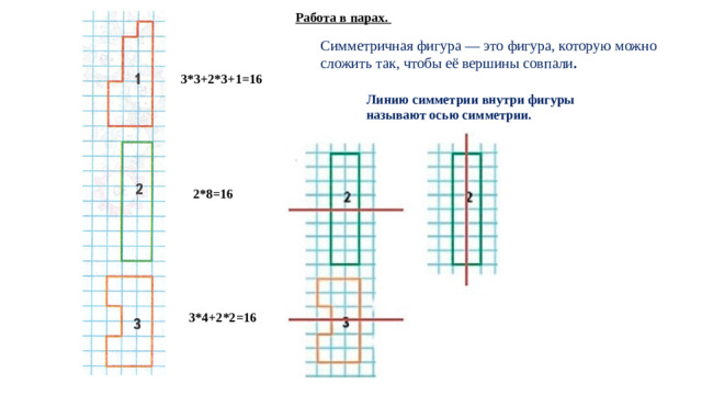 Работа в парах. Симметричная фигура — это фигура, которую можно сложить так, чтобы её вершины совпали . 3*3+2*3+1=16 Линию симметрии внутри фигуры называют осью симметрии. 2*8=16 3*4+2*2=16