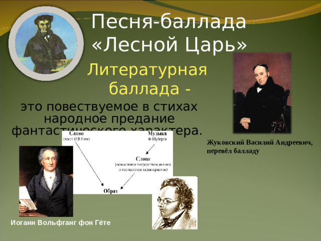 Песня-баллада  «Лесной Царь»   Литературная  баллада - это повествуемое в стихах народное предание фантастического характера. Жуковский Василий Андреевич, перевёл балладу Иоганн Вольфганг фон Гёте