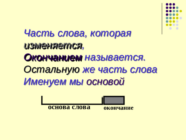 Часть слова, которая изменяется ,  Окончанием называется.  Остальную же часть слова  Именуем мы основой основа слова окончание